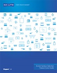 Screen Surface Selection Icons